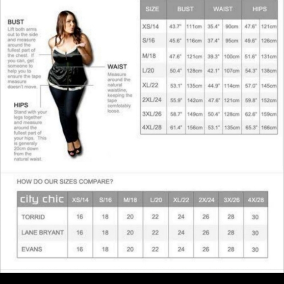 CITY CHIC Summer Spot Dress - Picture 16 of 16